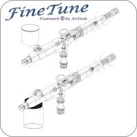 Anleitungen f�r die FT-430